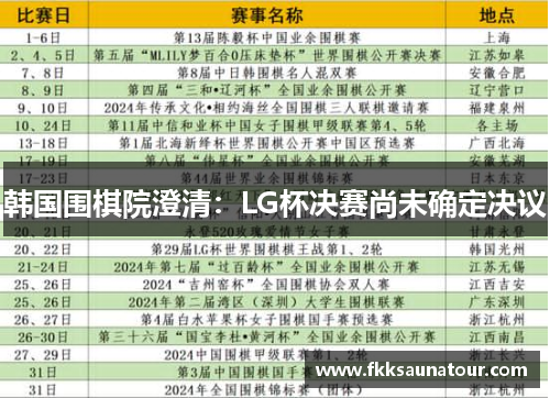 韩国围棋院澄清：LG杯决赛尚未确定决议